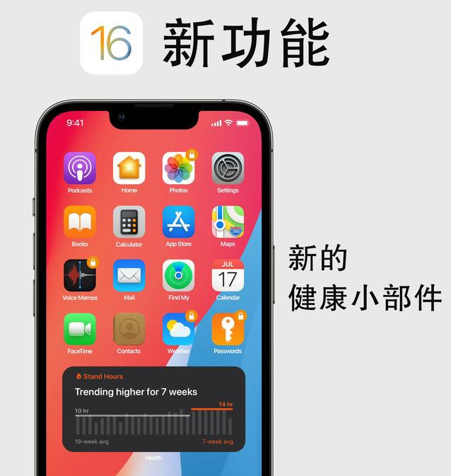 莲池苹果手机维修分享iOS16新功能汇总 