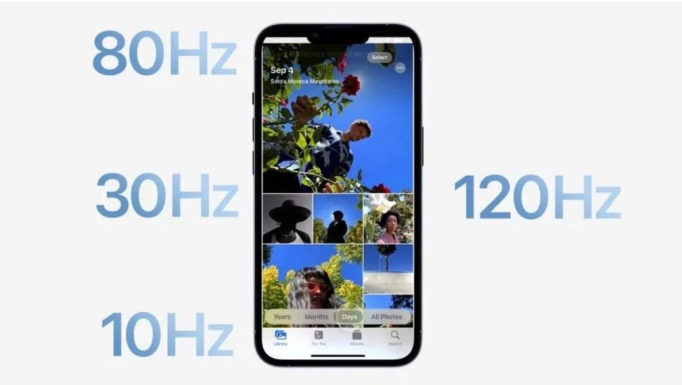 莲池苹果14维修分享iPhone 14有高刷吗 