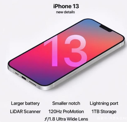 莲池苹果手机维修分享iPhone 13起售价多少钱 