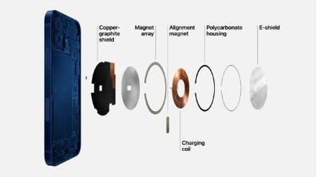 莲池苹果手机维修分享iPhone 12真的会威胁身体健康吗 