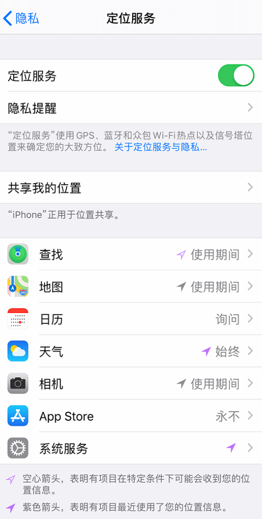 莲池苹果手机维修分享iPhone 状态栏中时间显示为蓝色图标是什么情况 